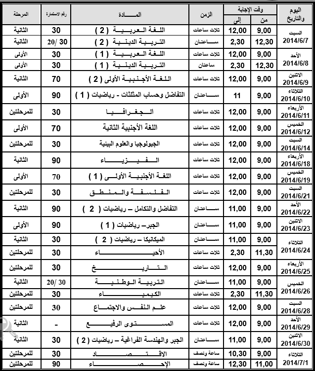بالصور جدول ومواعيد امتحانات الثانوية العامة في مصر 2014