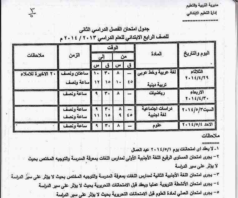 جدول امتحانات الرابع الابتدائي اخر السنة في محافظة أسيوط 2014