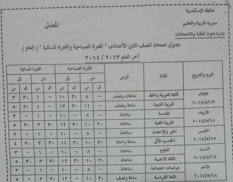 جدول امتحانات النقل في محافظة الاسكندرية 2014