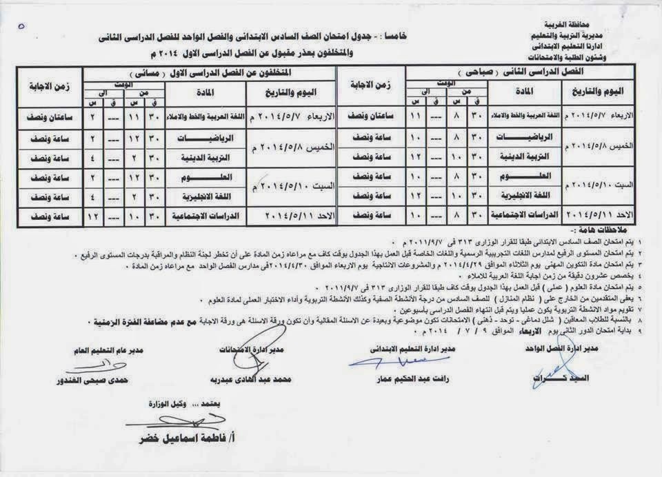 جدول امتحانات السادس الابتدائي الفصل الثاني في الغربية 2014