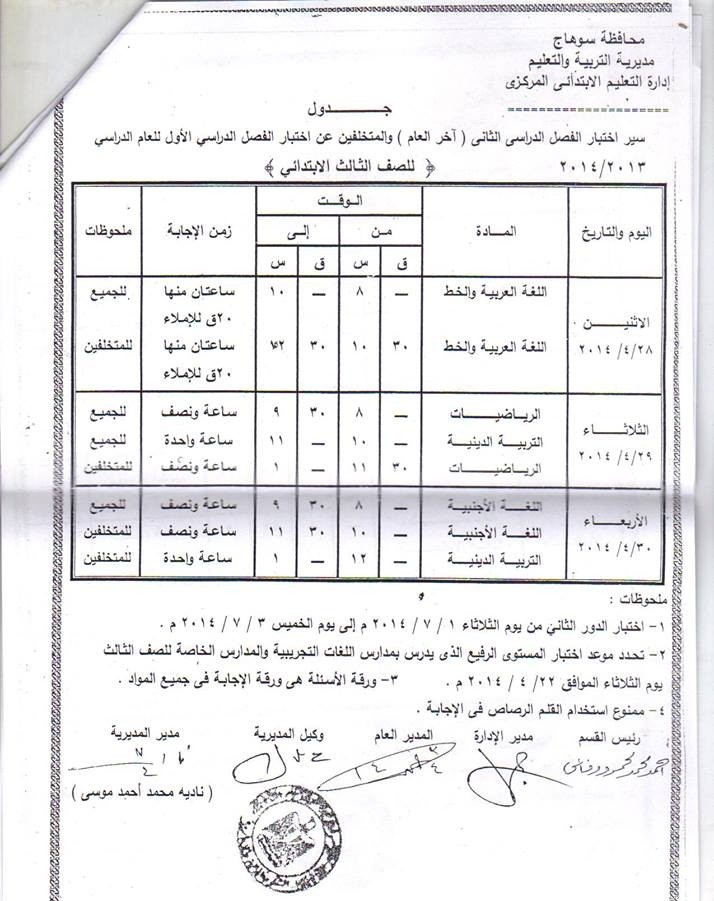 جدول امتحانات الصف الثالث الابتدائى الفصل الثاني في سوهاج 2014