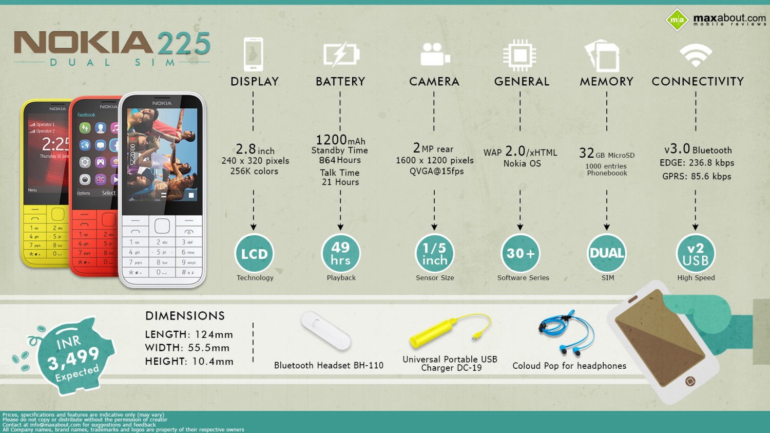 مواصفات وأسعار هاتف نوكيا Nokia 225