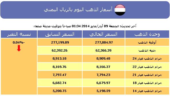 أسعار الذهب في اليمن اليوم الجمعة 9-5-2014 مع سعر جرام الذهب