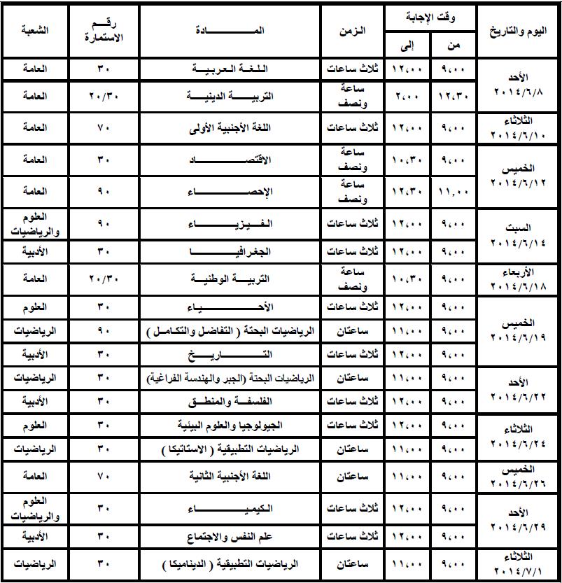مواعيد وجدول امتحانات الثانوية العامة في مصر 2014 نظام حديث