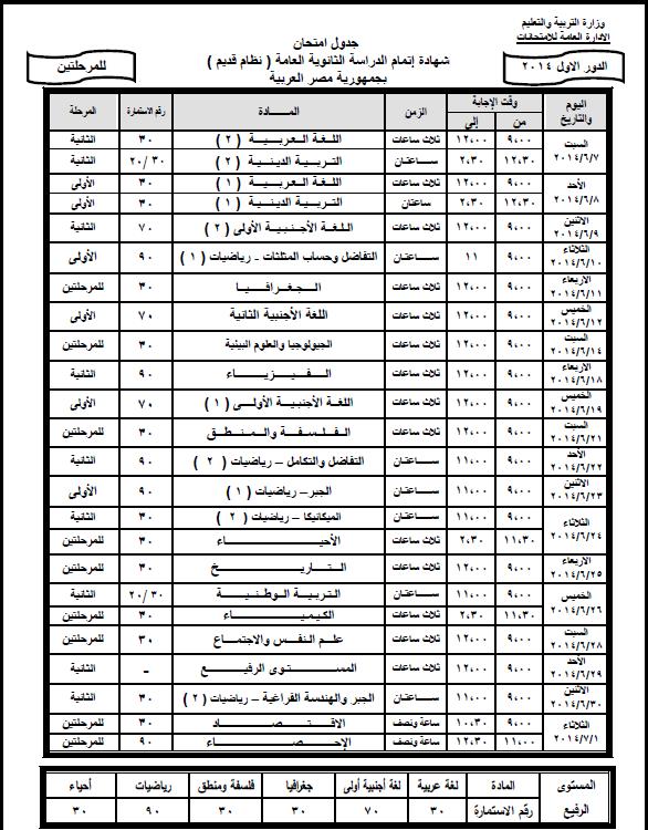 مواعيد وجدول امتحانات الثانوية العامة في مصر 2014 نظام قديم