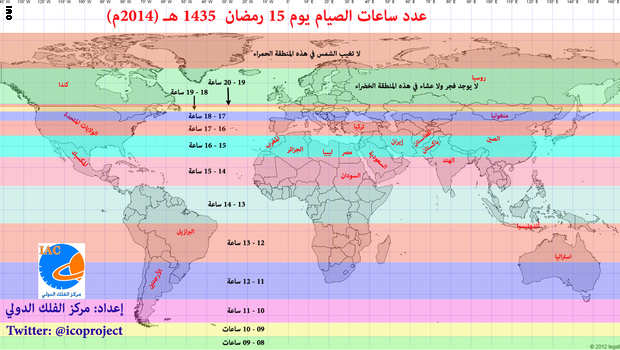 عدد ساعات الصيام خلال شهر رمضان 2014 في جميع الدول العربية