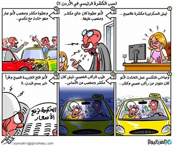 صور كاريكاتيرات اردنية مضحكة 2014 , كاريكاتير اردني ساخر 2014 , صور كاريكاتير خليجية مضحكة 2015