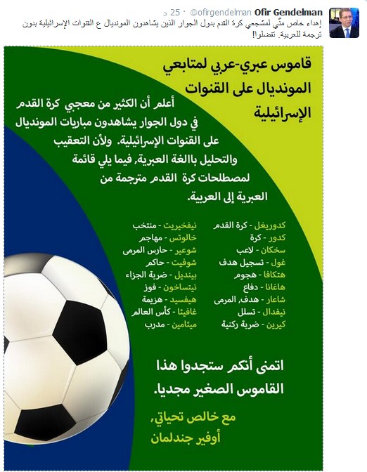 مصطلحات كرة القدم باللغة العبرية مترجمة للعربية 2014