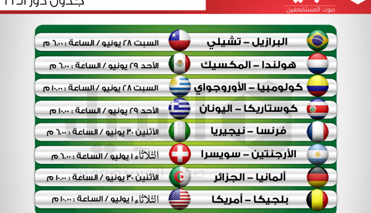 جدول مباريات دور الـ16 من كأس العالم 2014 بتوقيت القاهرة