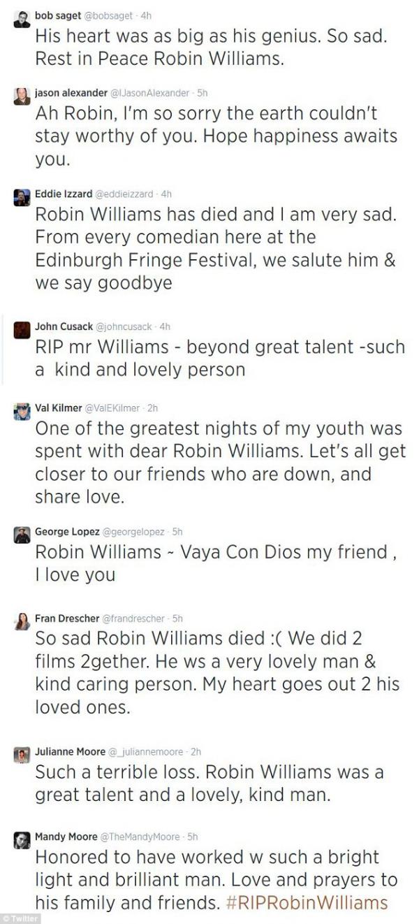 تعليق المشاهير ونجوم هوليوود على وفاة النجم العالمي روبن ويليامز 2014