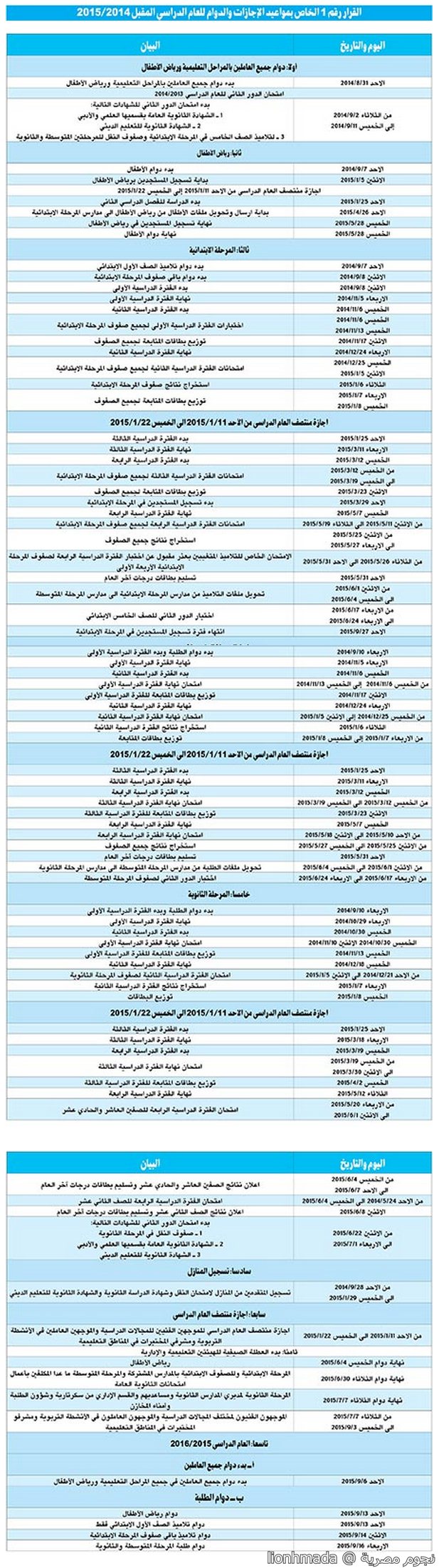 التقويم الدراسي في الكويت مع الاجازات 2014/2015