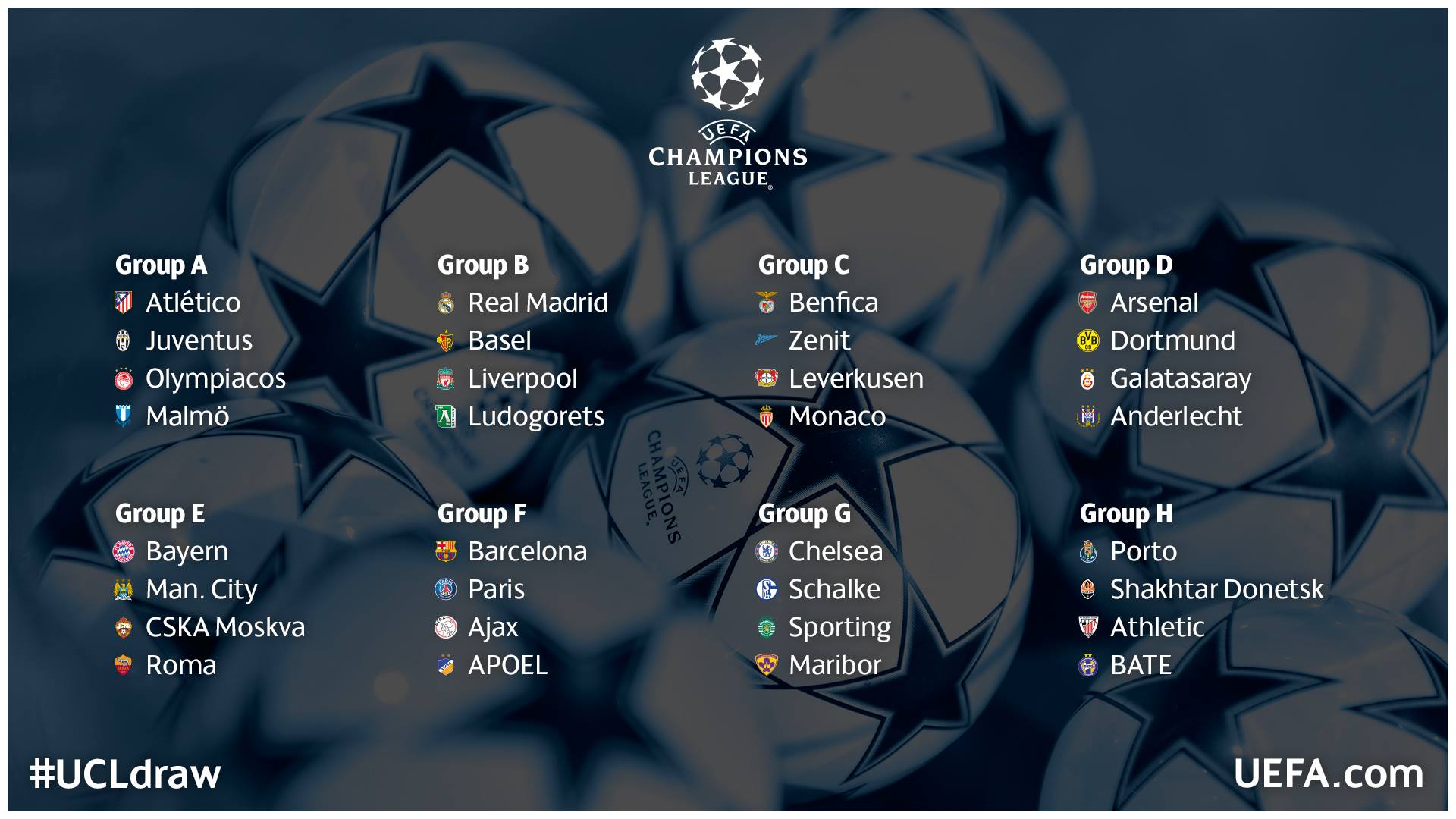 نتائج قرعة دوري أبطال أوروبا موسم 2014/2015