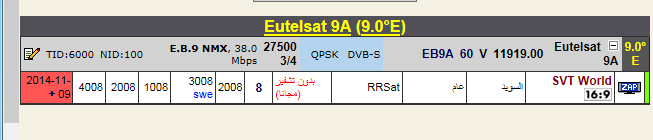 جديد القمر Eutelsat 9A @ 9° East  قناة SVT World (السويد) تبث حاليا مجانا و على المباشر