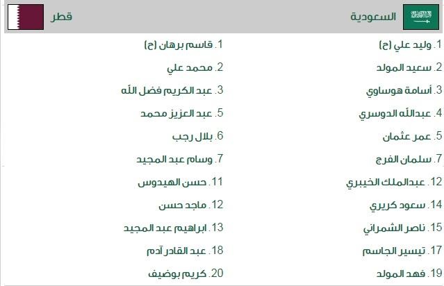 رسميا تشكيلة مباراة السعودية وقطر في خليجي 22 اليوم الخميس 13-11-2014