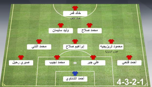 رسميا تشكيلة مباراة مصر والسنغال اليوم السبت 15-11-2014