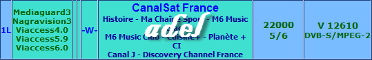 هام جداً : تابعوا معنا تغييرات جديدة للباقة الفرنسية CanalSat بتاريخ 18.11.2014 قمر Astra 1KR/1L/1M/1N @ 19.2° East
