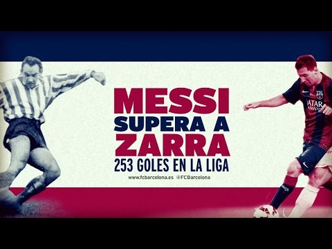 بالفيديو جميع أهداف ليونيل ميسي في الدوري الاسباني 2014/2015