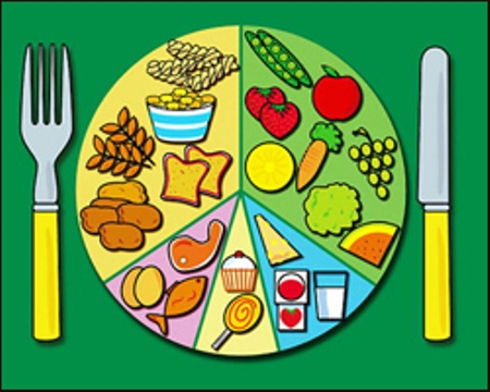 صور خلفيات غذاء صحي متوازن 2015