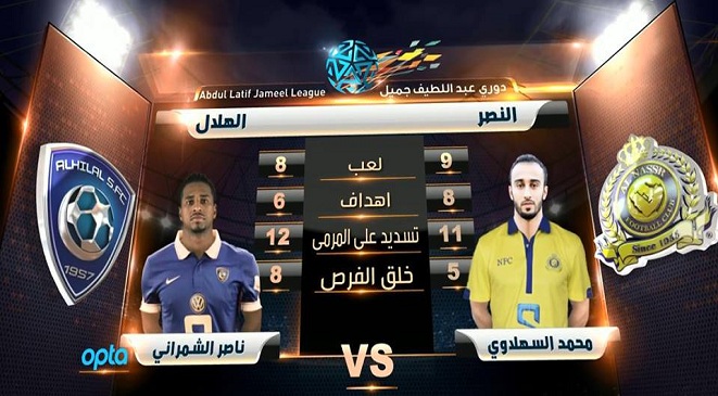 بث مباشر مباراة النصر والهلال اليوم 13-12-2014