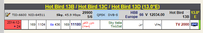 جديد القمر Hot Bird 13B/13C/13D @ 13° East قناةTV 2000 (إيطاليا) تبث حاليا مجاناو على المباشر