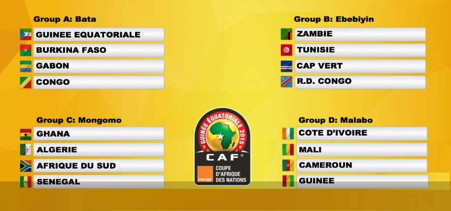 موضوع موحد لقنوات وفيدات تصفيات كأس أمم أفريقيا 2015 Africa Cup of Nations qualification