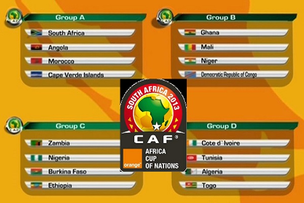 نتائج بطولة امم افريقيا