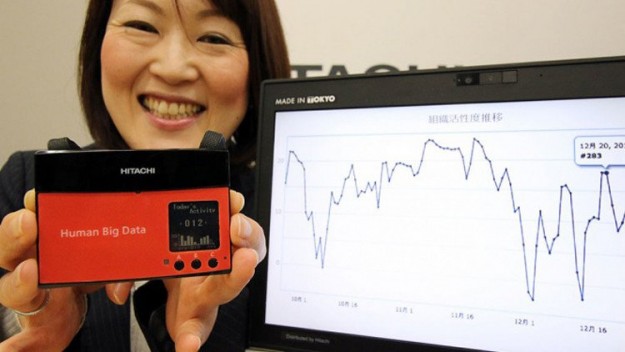 مواصفات وسعر جهاز giant Hitachi لقياس درجة السعادة 2015