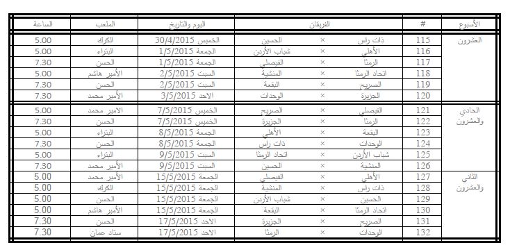 مواعيد وجدول مباريات الدوري الأردني الجديد 2015 بعد التأجيل