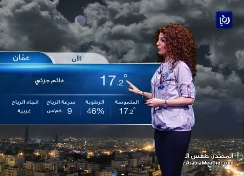 أخبار وحالة الطقس في الاردن اليوم الاثنين 9-3-2015
