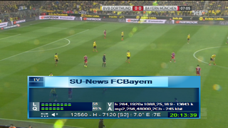 شفرة فيد بايرن Bayern TV Feed اليوم الأثنين 6/4/2015