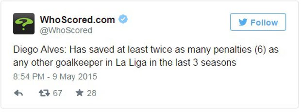 بالصور محبي برشلونة يشكرون حارس فالنسيا على لقب الليجا 2015