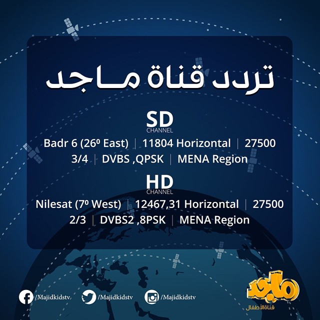 تردد قناة ماجد للأطفال على نايل سات وعرب سات اليوم الجمعة 15-5-2015