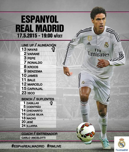 تشكيلة مباراة ريال مدريد وإسبانيول اليوم الاحد 17-5-2015