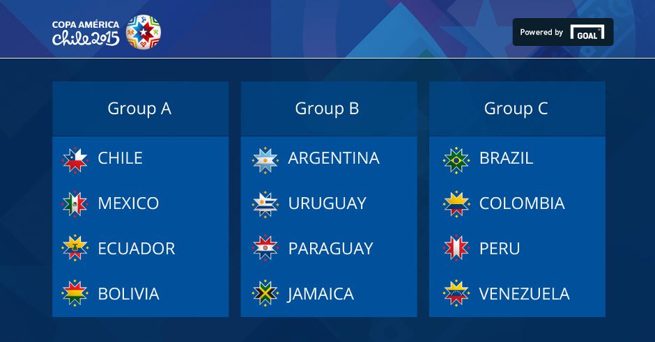 متابعة حصرية تابعوها معنا  : لبطولة أمريكا الجنوبية لكرة القدم - تشيلي 2015 Copa