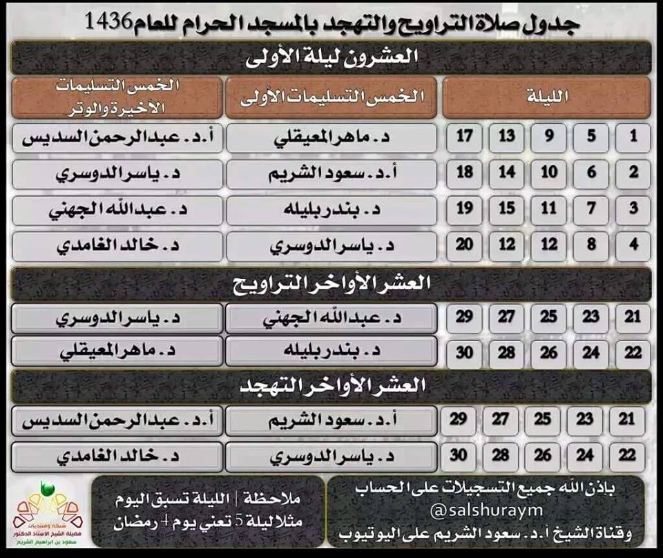 بالصور جدول ائمة الحرمين الشريفين في صلاة التراويح والتهجد رمضان 2015/1436