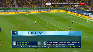 شفرة فيد قناة Bayern TV Feed اليوم السبت 29/6/2015
