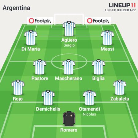 رسميا تشكيلة مباراة الأرجنتين وتشيلي في نهائي كوبا أميركا 2015