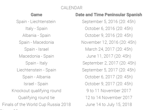 موعد وتوقيت مباريات المنتخب الإسبانى فى تصفيات مونديال 2018
