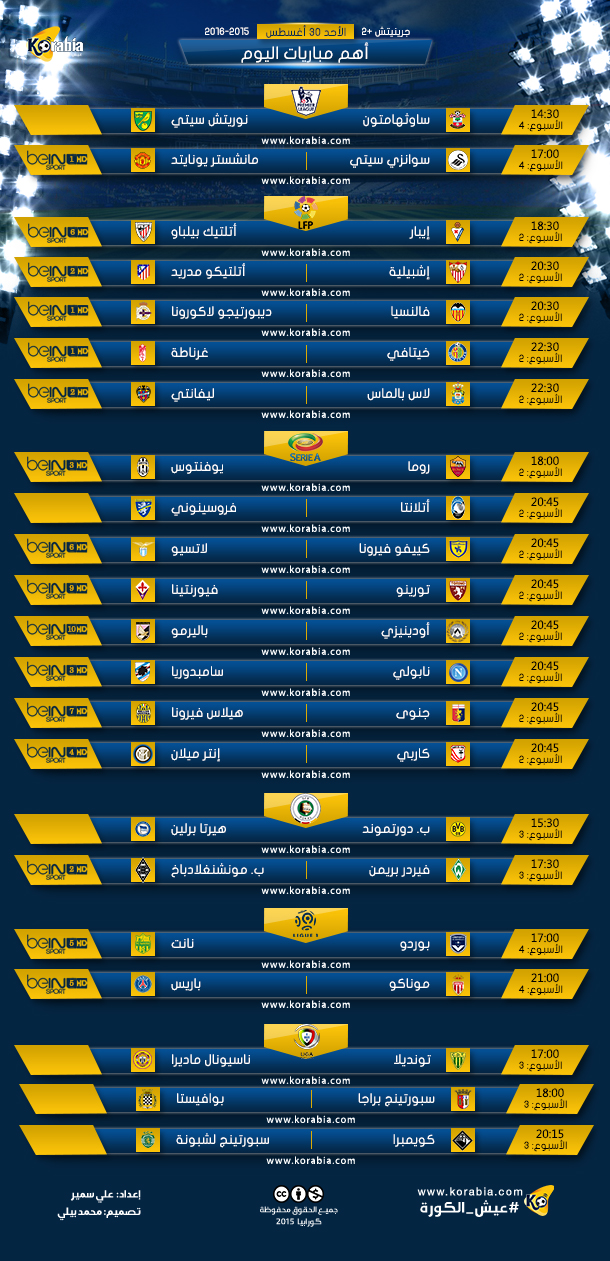 جدول مباريات اليوم الاحد 30-8-2015 بتوقيت القاهرة