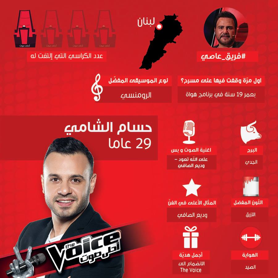 من هو حسام الشامي مشترك برنامج ذا فويس 2015 احلى صوت