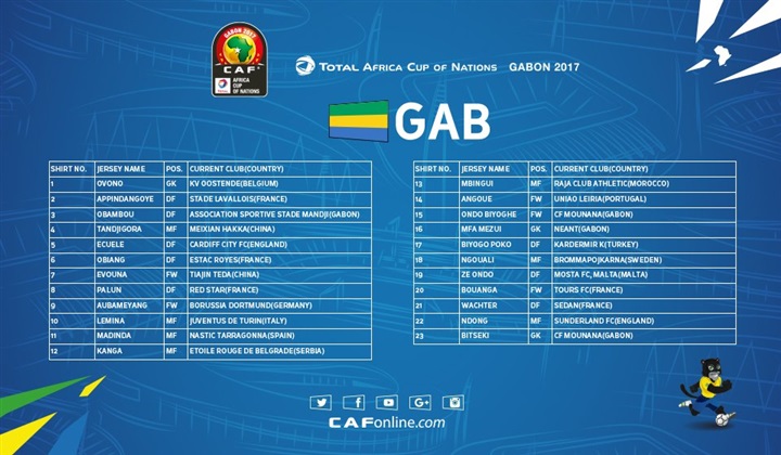 رسميا تشكيلة منتخب الجابون في أمم أفريقيا 2017 , بالاسم قائمة المنتخب الجابوني في أمم أفريقيا 2017