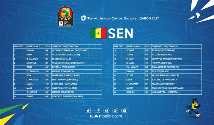 رسميا تشكيلة منتخب السنغال في أمم أفريقيا 2017 , بالاسم قائمة المنتخب السنغالي في أمم أفريقيا 2017