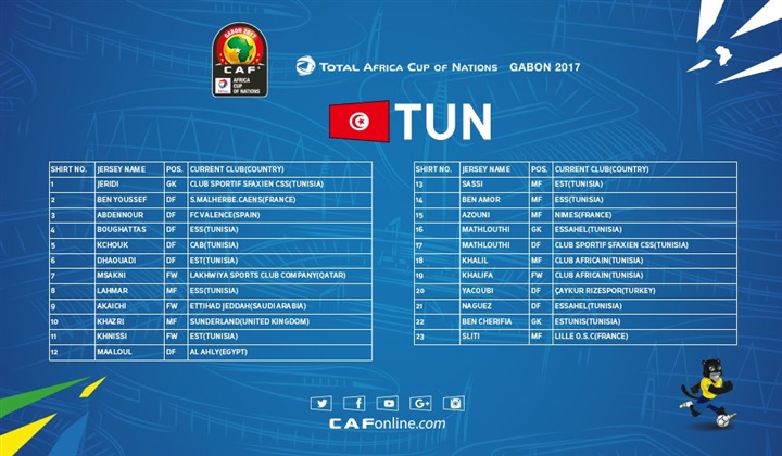 رسميا تشكيلة منتخب تونس في أمم أفريقيا 2017 , بالاسم قائمة المنتخب التونسي في أمم أفريقيا 2017