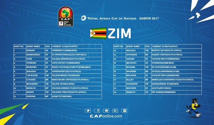 رسميا تشكيلة منتخب زيمبابوي في أمم أفريقيا 2017 , بالاسم قائمة منتخب زيمبابوي في أمم أفريقيا 2017