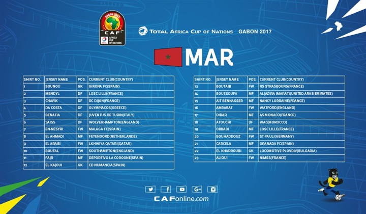 رسميا تشكيلة منتخب المغرب في أمم أفريقيا 2017 , بالاسم قائمة منتخب المغرب في أمم أفريقيا 2017