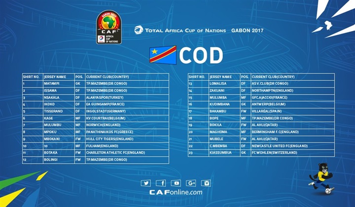 رسميا تشكيلة منتخب الكونغو في أمم أفريقيا 2017 , بالاسم قائمة منتخب الكونغو في أمم أفريقيا 2017