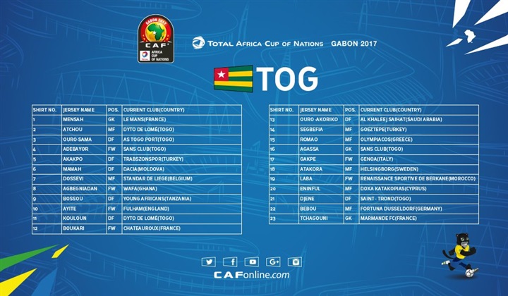 رسميا تشكيلة منتخب توجو في أمم أفريقيا 2017 , بالاسم قائمة منتخب توجو في أمم أفريقيا 2017
