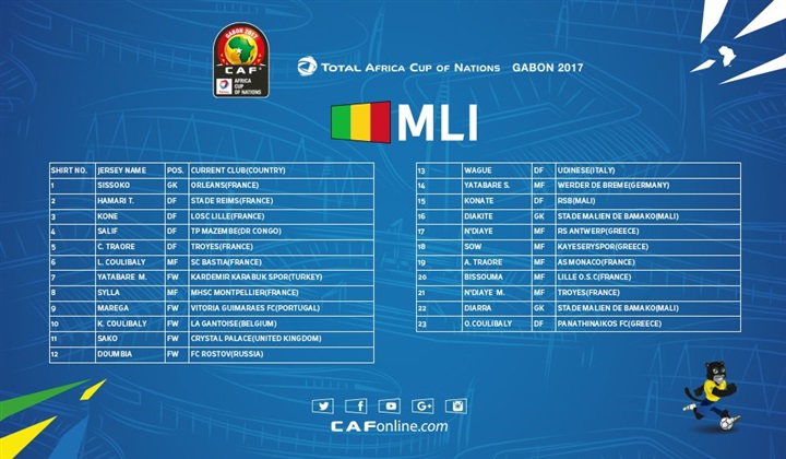 رسميا تشكيلة منتخب مالي في أمم أفريقيا 2017 , بالاسم قائمة منتخب مالي في أمم أفريقيا 2017