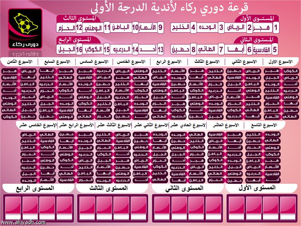 جدول مباريات دورى عبداللطيف جميل السعودي 2014/2013