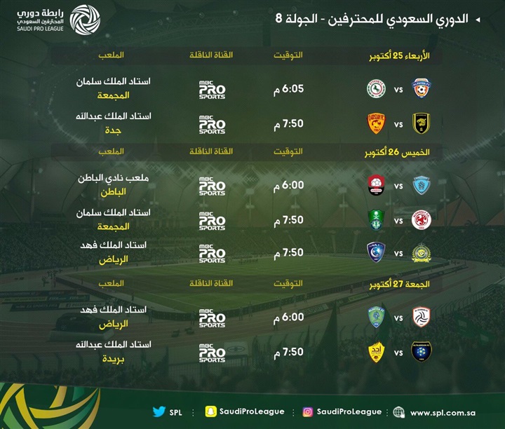 بالصور جدول مباريات الجولة الـ8 من الدوري السعودي للمحترفين 2018/2017